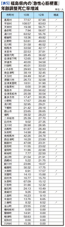 f:id:geasszero:20140827102214j:image