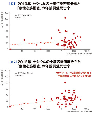 f:id:geasszero:20140827102215j:image