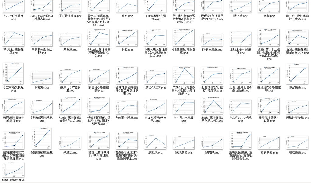 f:id:geasszero:20150212100102p:image