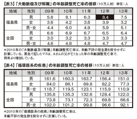 f:id:geasszero:20150312203201j:image