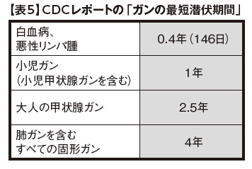 f:id:geasszero:20150312203205j:image