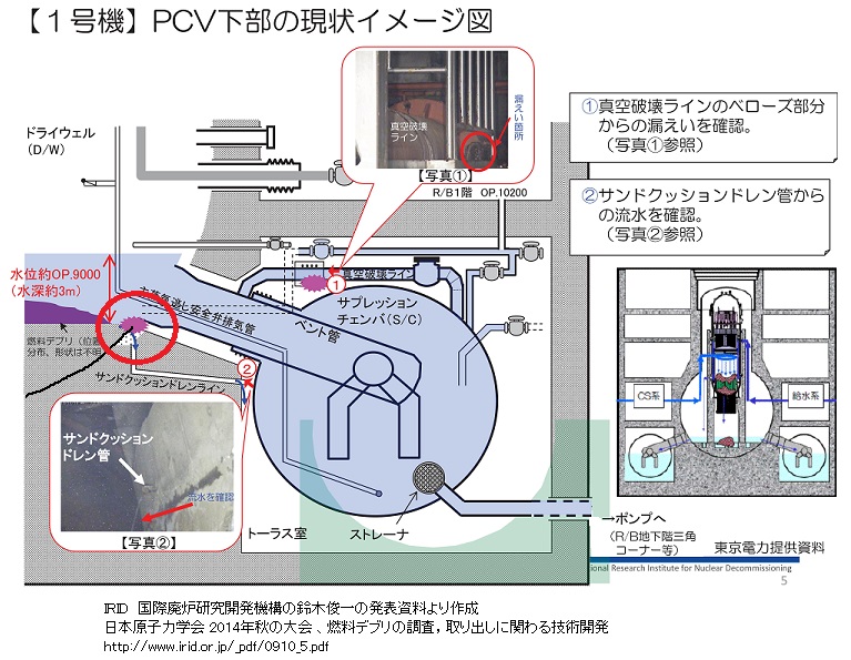 f:id:geasszero:20150413195643j:image f:id:geasszero:20150413195643j:image