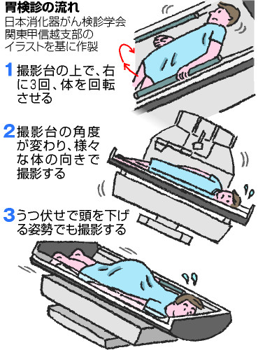 f:id:geasszero:20150628093224j:image f:id:geasszero:20150628093224j:image