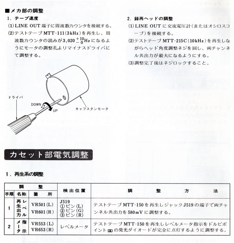 f:id:geasszero:20150722213854j:image