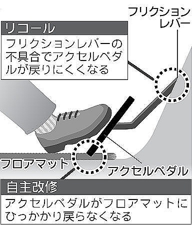 f:id:geasszero:20161211130132j:image