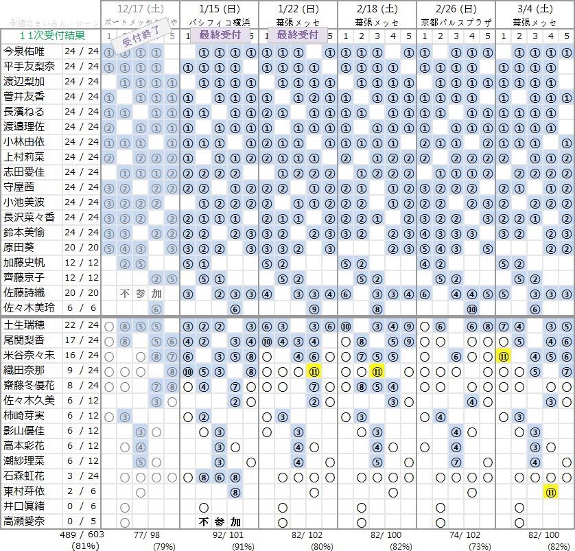 f:id:geboku:20161230113823j:plain f:id:geboku:20161230113823j:plain