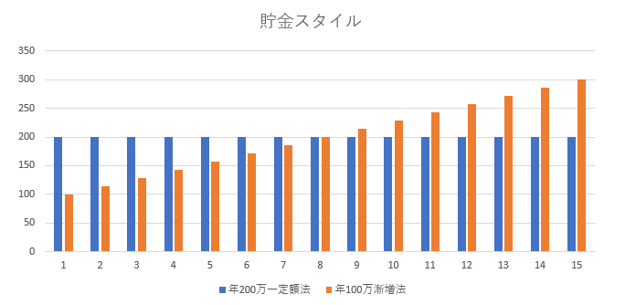 f:id:gedatsu_r:20201211000719p:plain