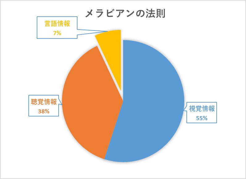 f:id:geekitaro:20210227120242j:plain