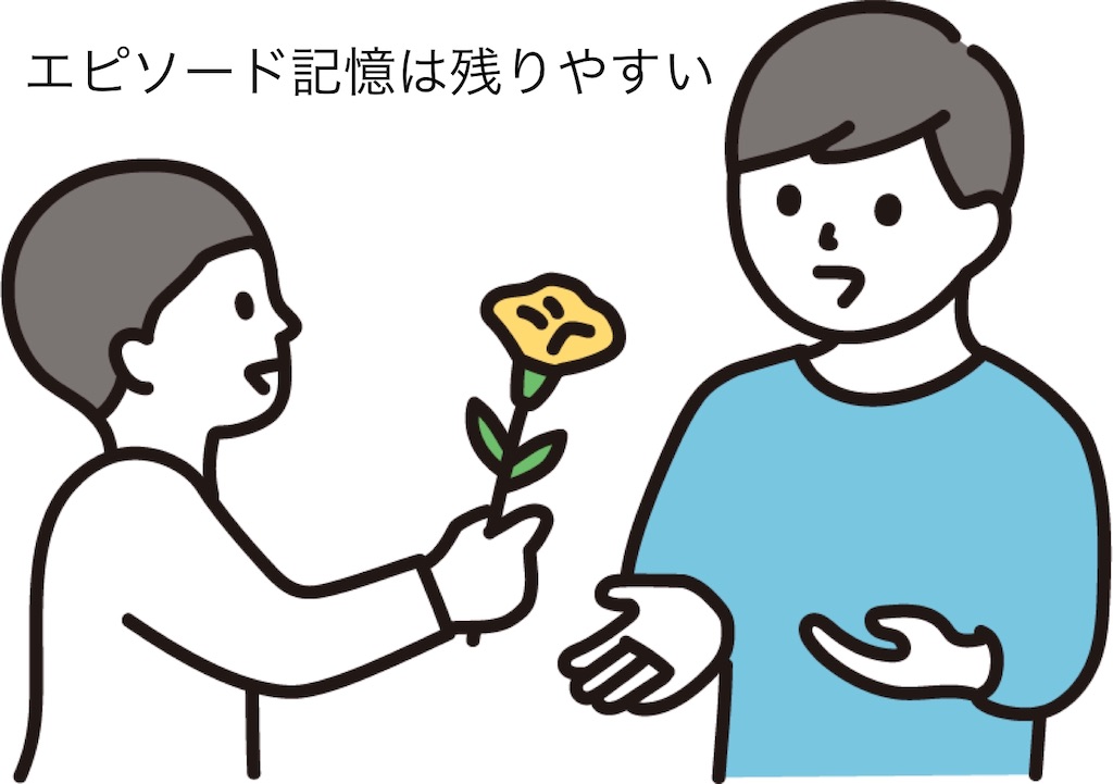 f:id:geekitaro:20210614183855j:image f:id:geekitaro:20210614183855j:image