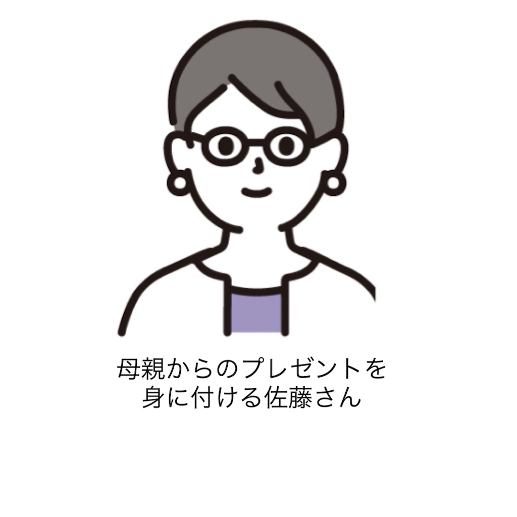 f:id:geekitaro:20210614192750j:image f:id:geekitaro:20210614192750j:image