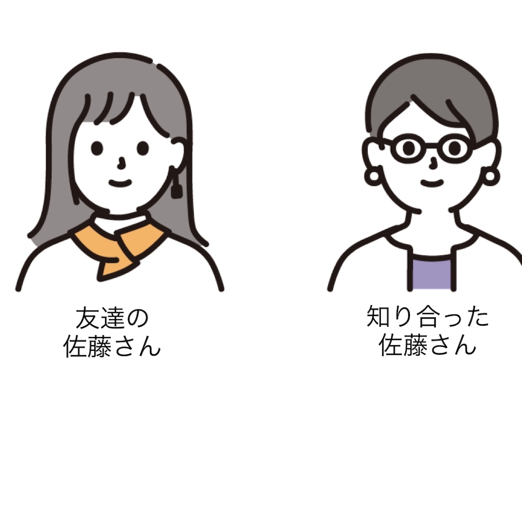 f:id:geekitaro:20210614194229j:image f:id:geekitaro:20210614194229j:image