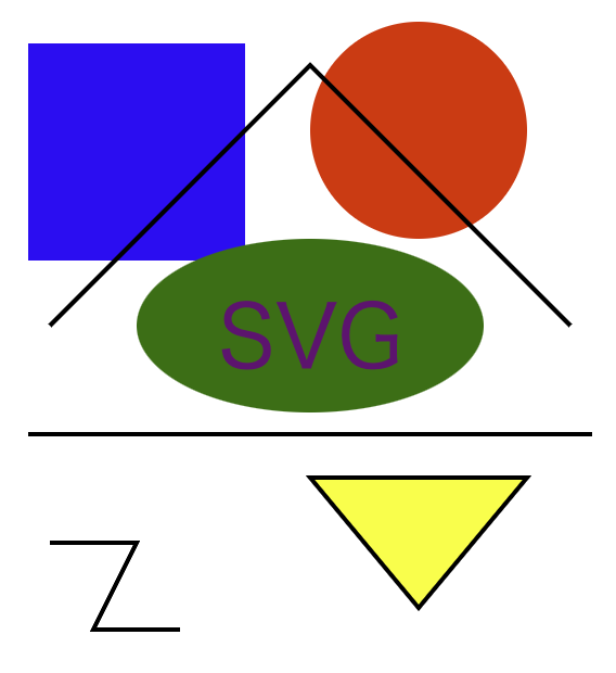 ChatGPTが生成したSVG基本要素のサンプル