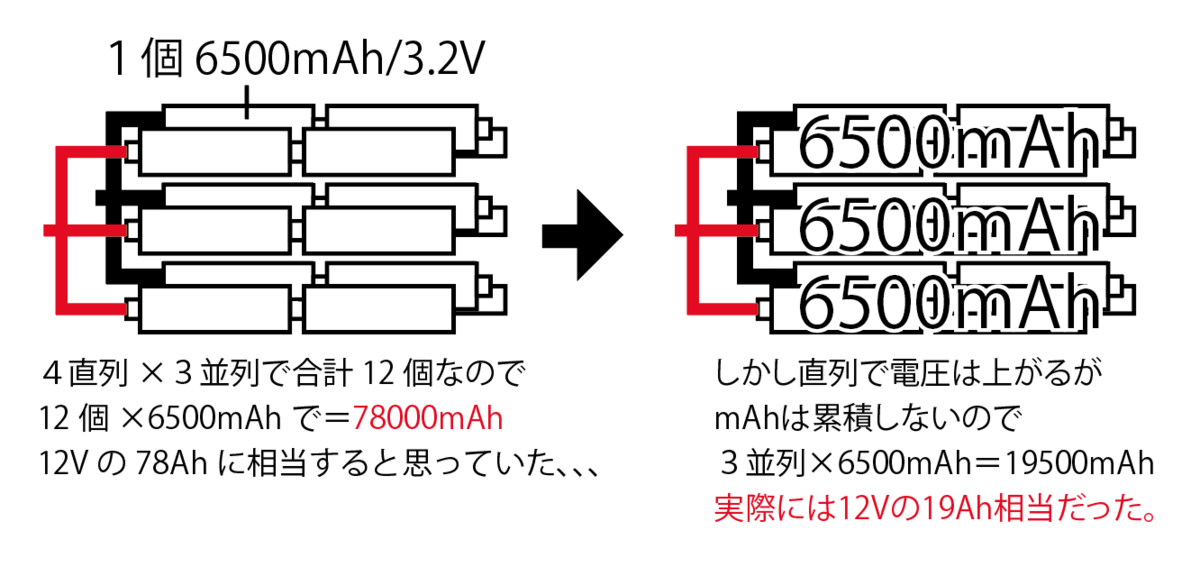 f:id:geh00044:20210910024956p:plain