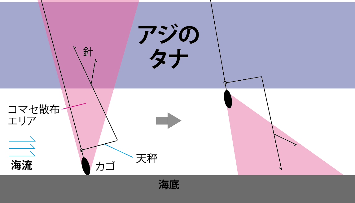 f:id:geh00044:20210928235528p:plain