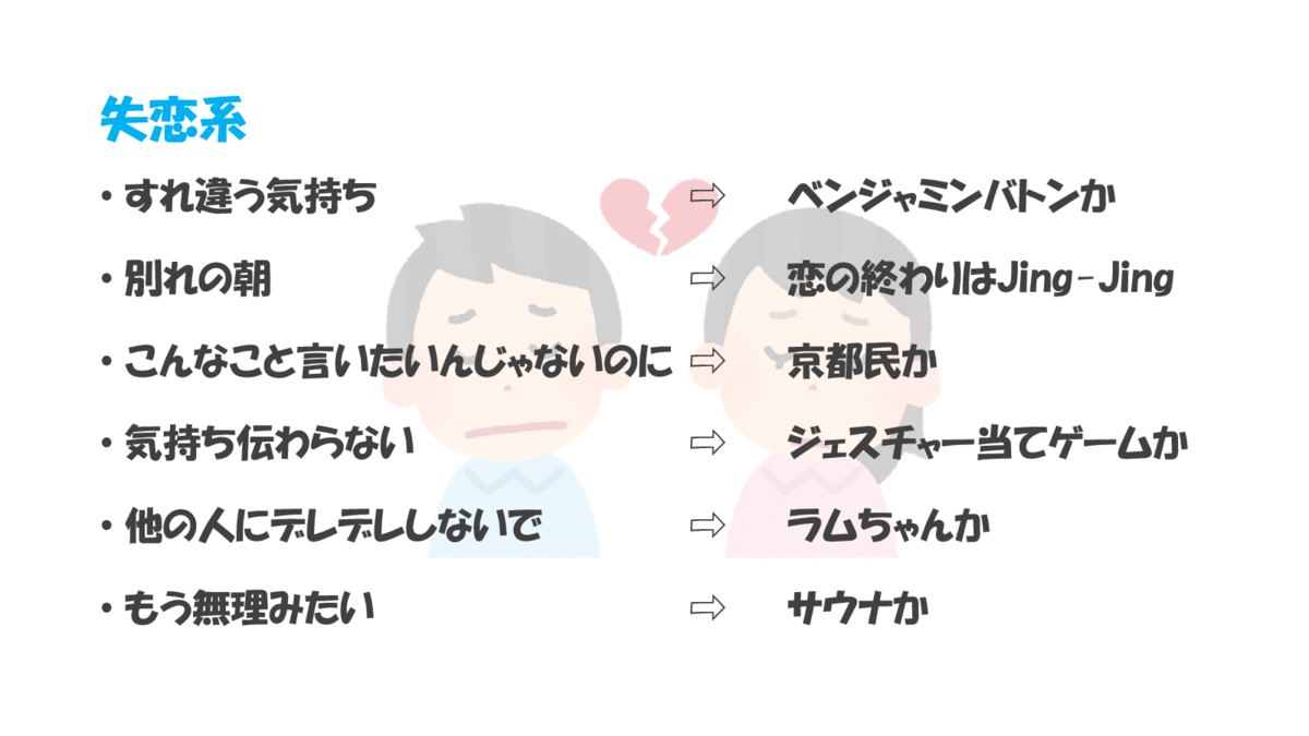 f:id:gekidansekihan:20200717145059p:plain
