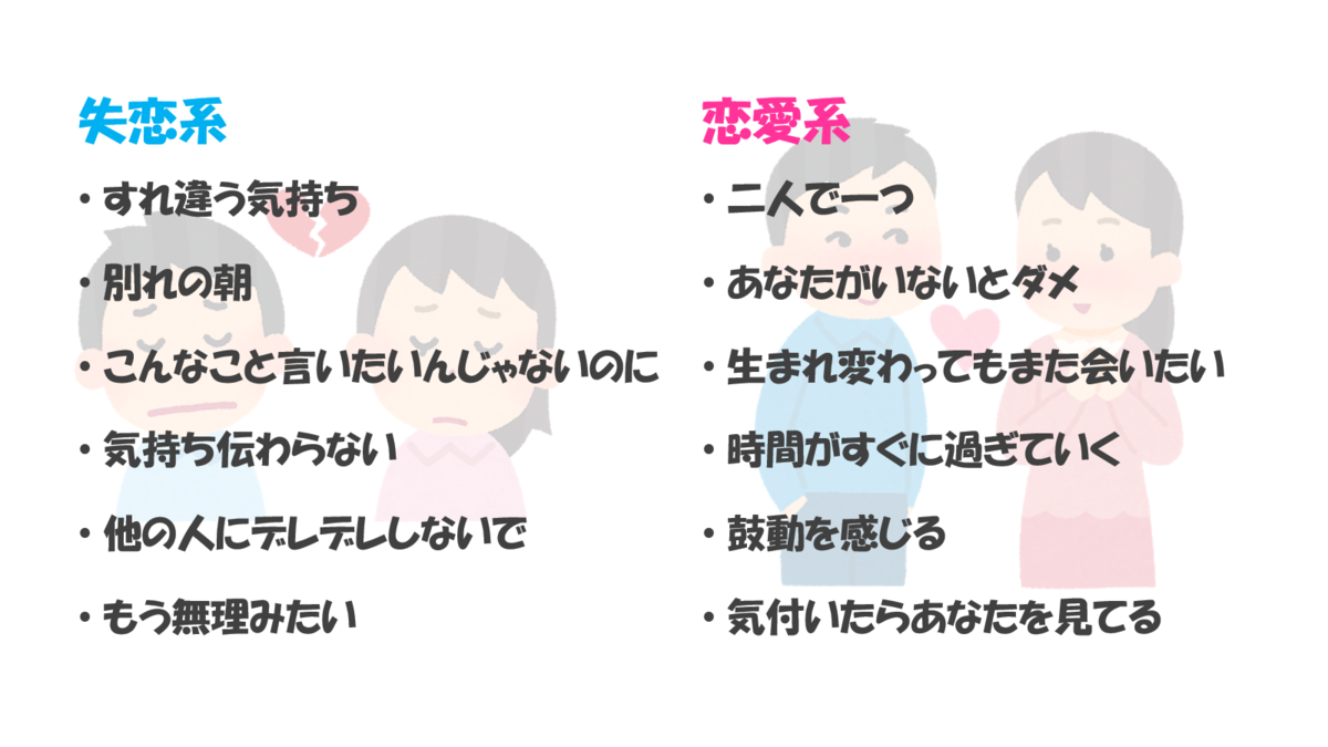 f:id:gekidansekihan:20200717145336p:plain