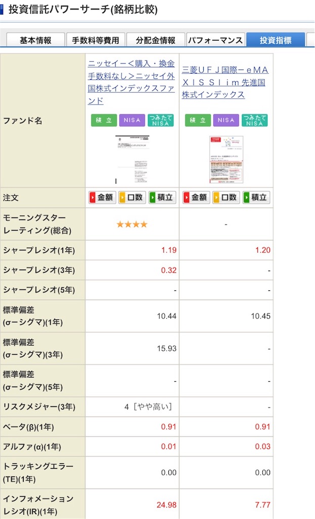f:id:gekikaramabo104:20180901155236j:image