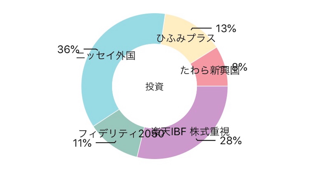 f:id:gekikaramabo104:20180929171057j:image