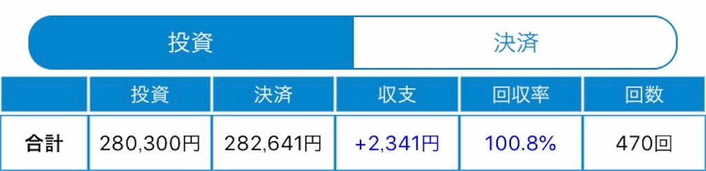 f:id:gekikaramabo104:20190618153719j:image