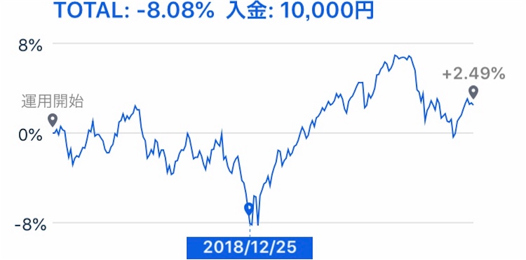 f:id:gekikaramabo104:20190618161117j:image