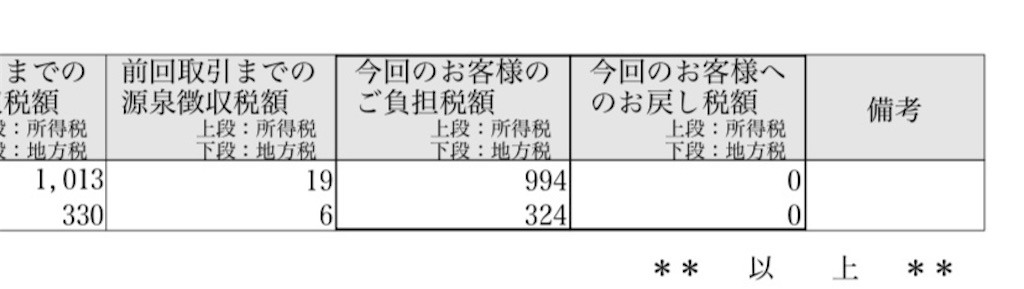 f:id:gekikaramabo104:20191230123701j:image