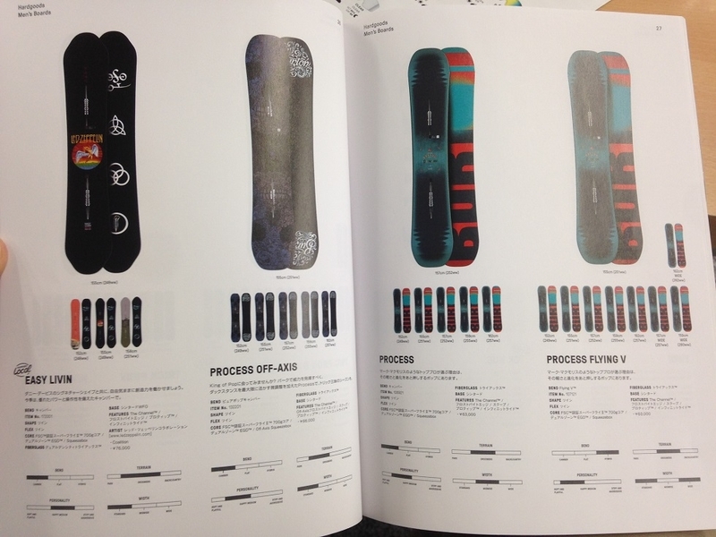 BURTON バートン 2016年~2017年 来期モデル(1617) 壬生狼一家