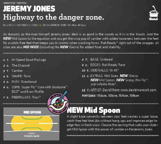 Super Highways(中古品) 当山ひとみ「ドア越しのGood Song」7