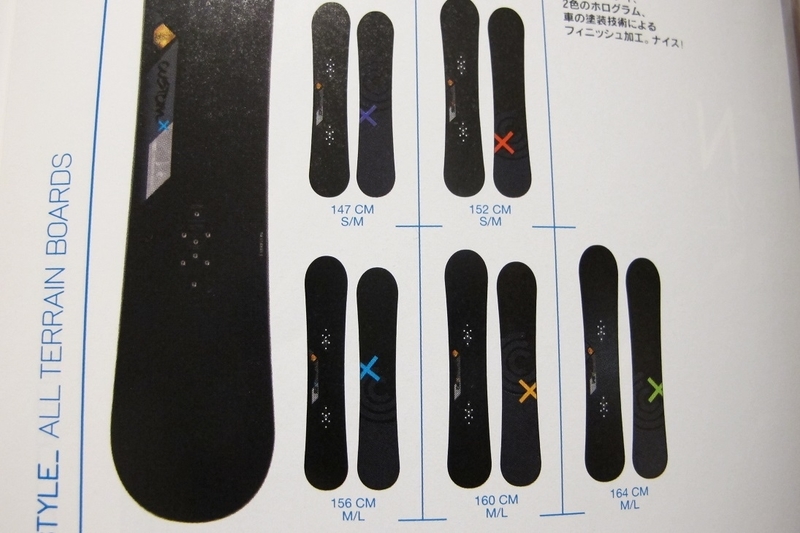 バートンカタログ【2003-2004】 - 壬生狼一家