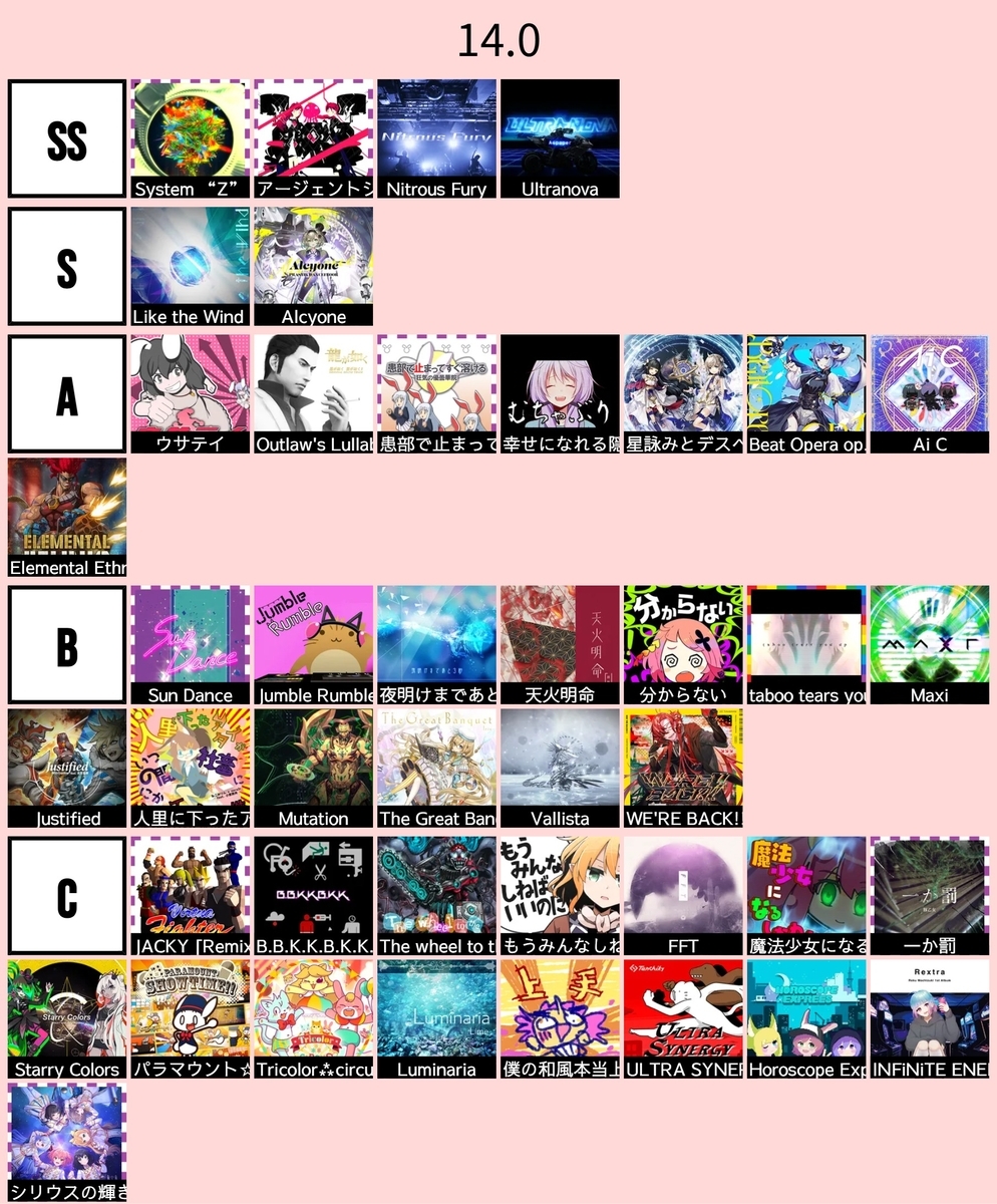 maimai】14全SSS＋を達成した話【Tier表あり】 - kioblog