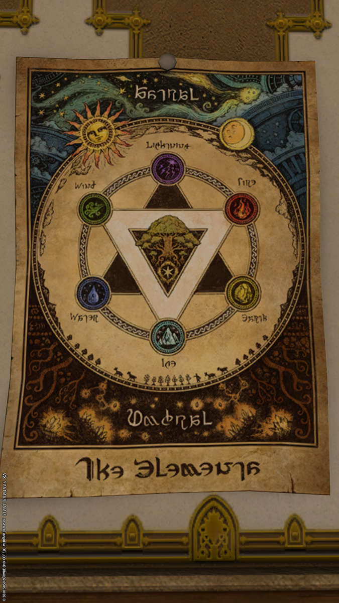 FF14 六属相関図 鏡文字反転