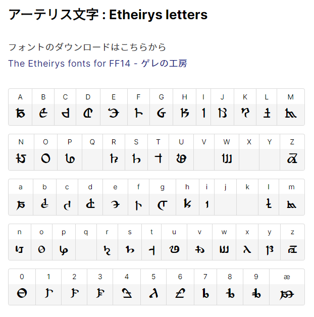 アーテリス文字