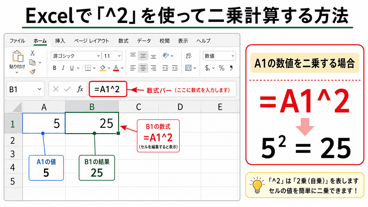 2 乗 打ち 方 スマホ