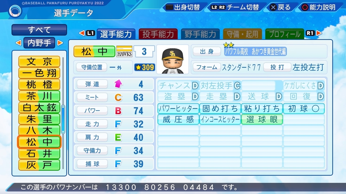 パワプロ2022 OB転生再現 福岡ソフトバンクホークス 松中信彦 - ゲーム