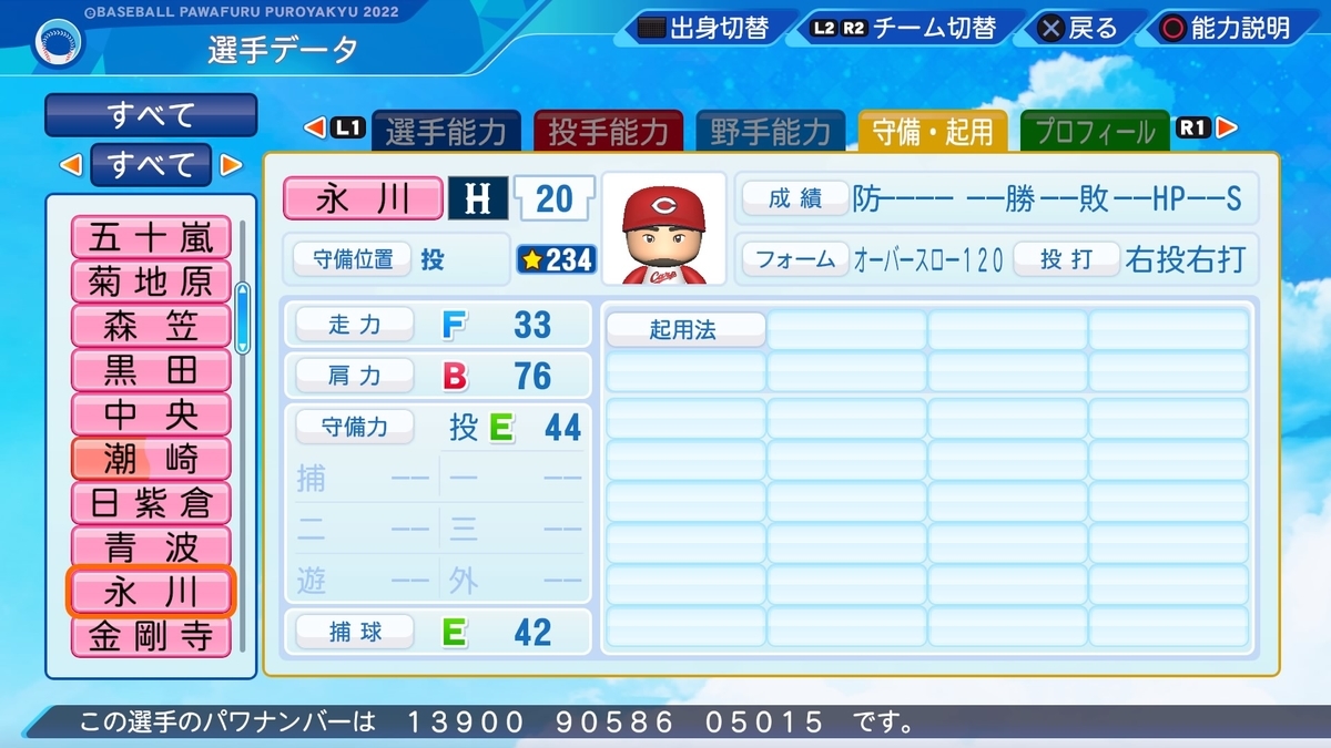 パワプロ2022 OB転生再現 広島東洋カープ 永川勝浩 - ゲームを楽しむブログ