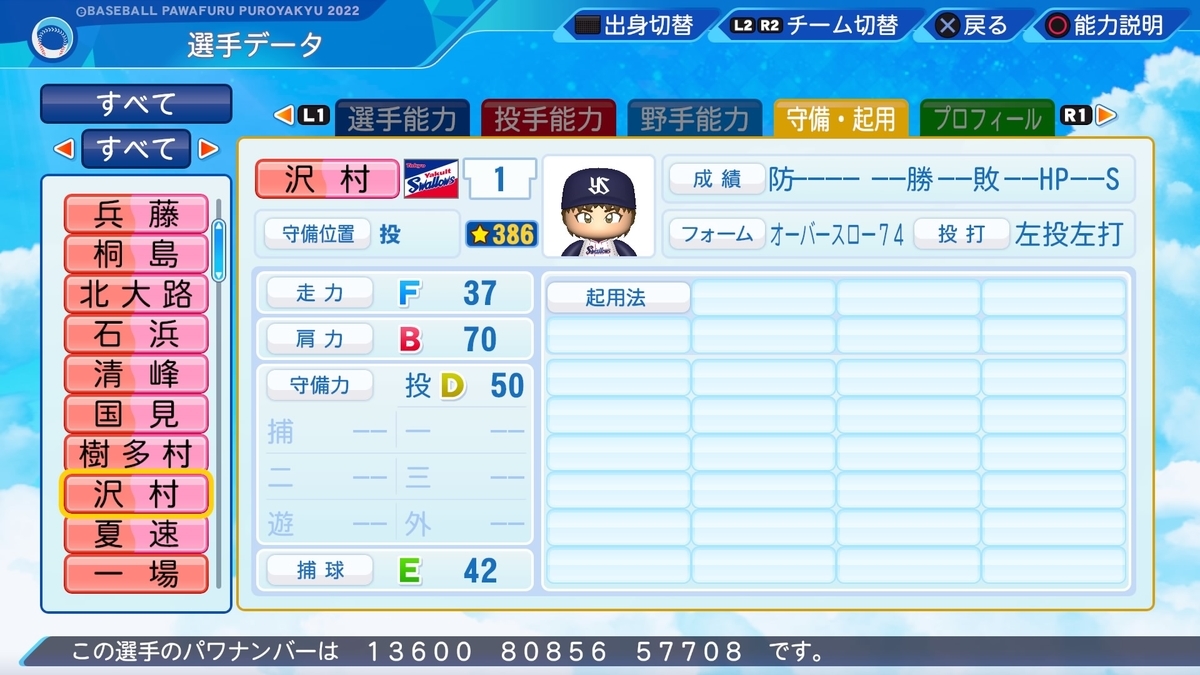 ダイヤのA 沢村 ダイヤのA 沢村