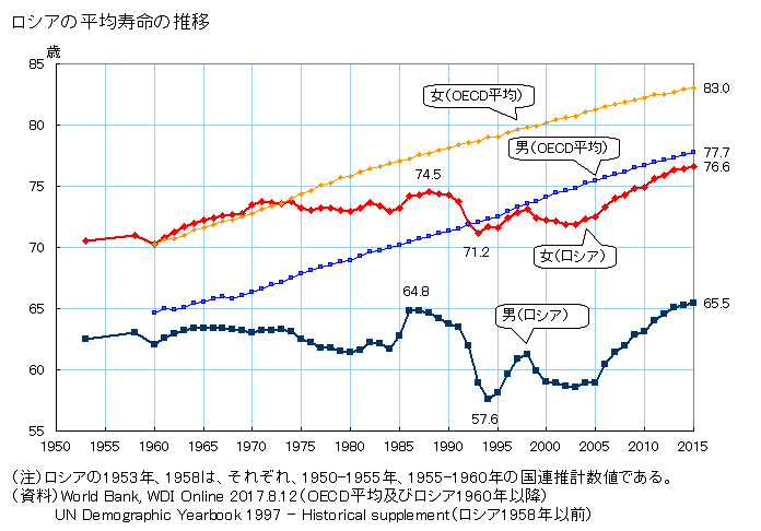 f:id:gemini-yahata:20180627132559g:plain