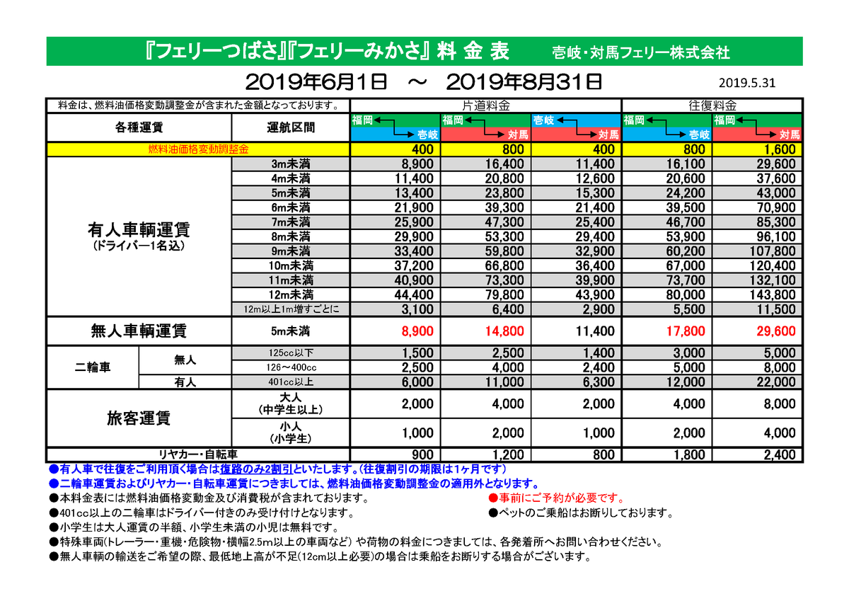 f:id:gemini-yahata:20190823105549p:plain