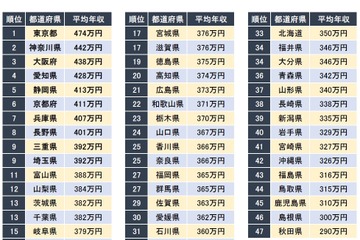 f:id:gemini-yahata:20191226130404j:plain