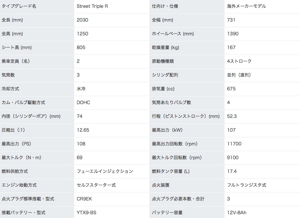 f:id:gemini-yahata:20210323141841j:plain