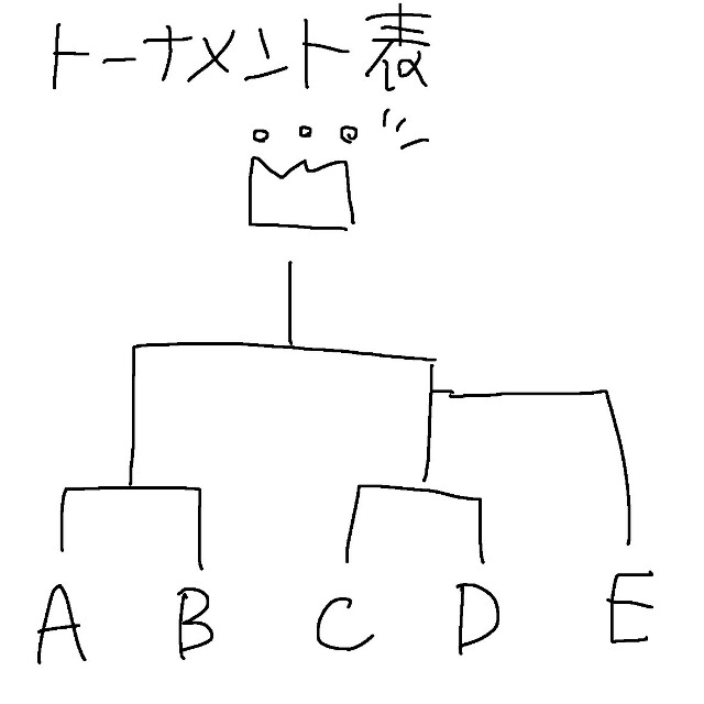 f:id:gemini1207:20170429233633j:image f:id:gemini1207:20170429233633j:image