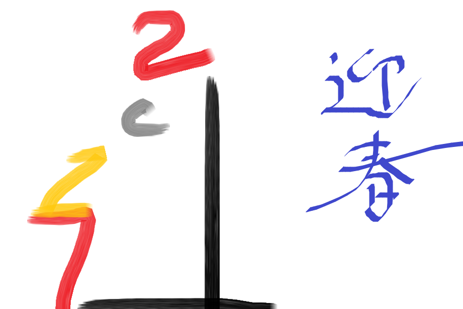 f:id:gemini_goldst:20170101124937p:plain
