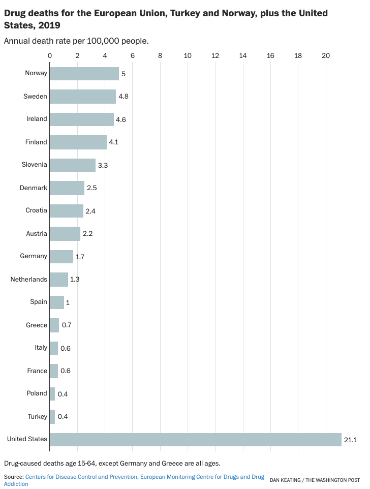 f:id:gempathy:20211118113122p:plain