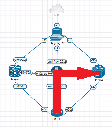 katorea memo bgp flowspec