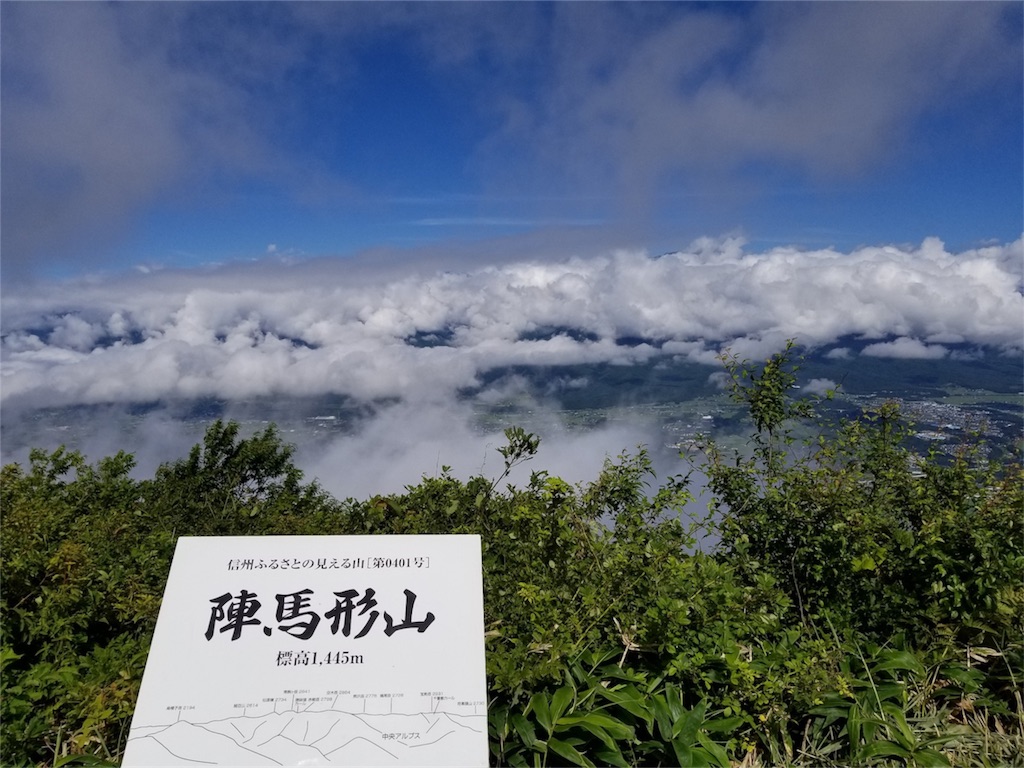 f:id:gen313:20180711123758j:image f:id:gen313:20180711123758j:image