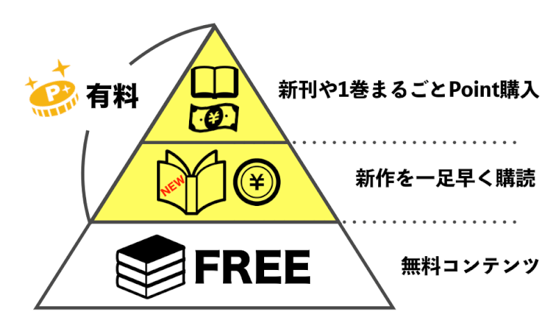 f:id:genai17:20180110012754p:plain