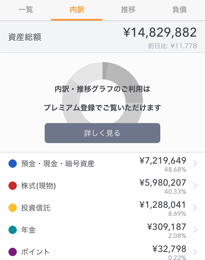 f:id:genbasan:20210602222851j:plain