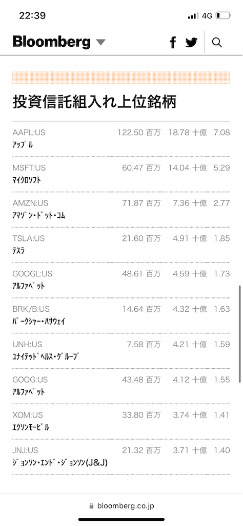 f:id:genbasan:20221210224021p:image f:id:genbasan:20221210224021p:image