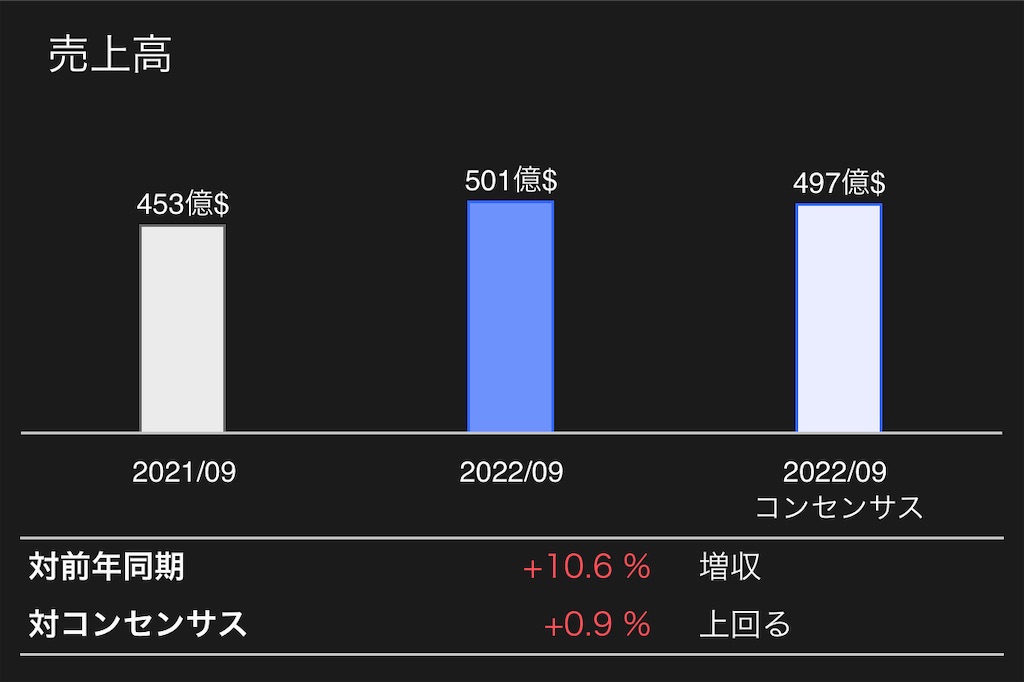 f:id:genbasan:20221211200606j:image f:id:genbasan:20221211200606j:image