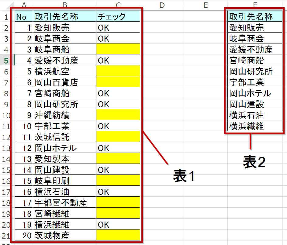 エクセルマクロvbaで大量データを比較 照合してマッチングする方法