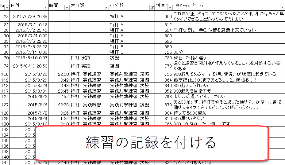 f:id:gene320:20190131234307j:plain f:id:gene320:20190131234307j:plain